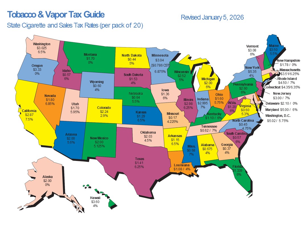 State Cigarette Excise and Sales Tax Rates